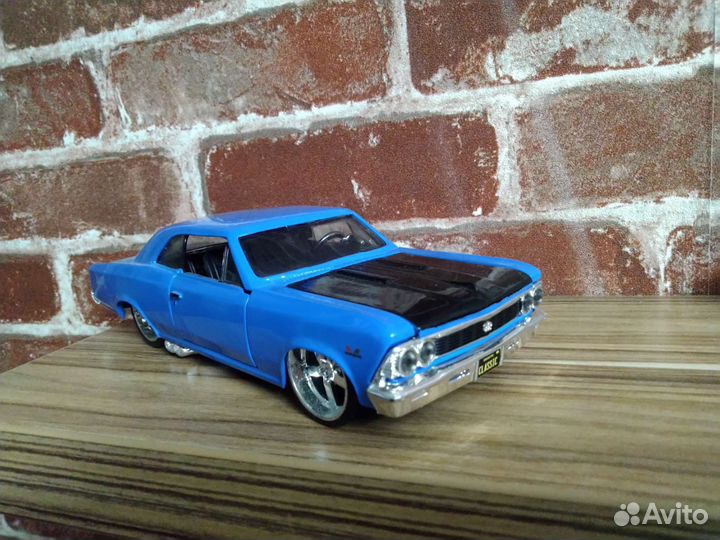 Коллекции машины