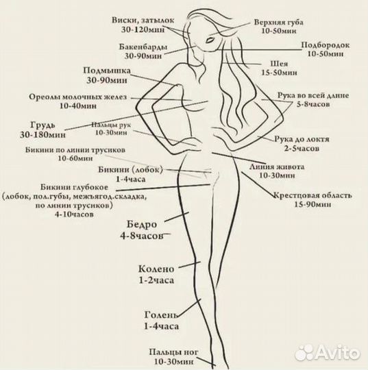 Электроэпиляция только для женщин