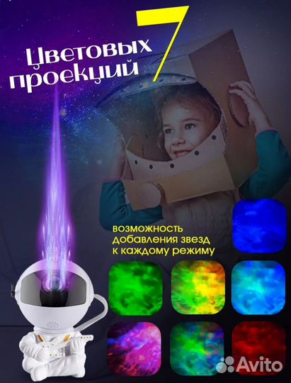 Новый ночник-проектор 
