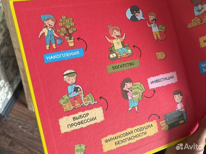 Детские книги новые