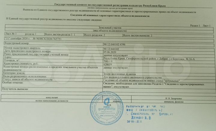 Участок 7 сот. (ИЖС)