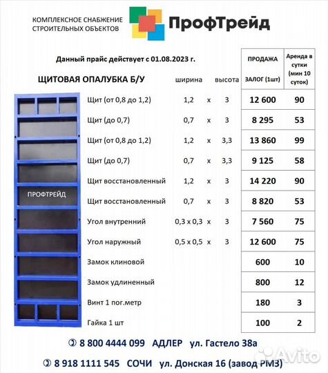 Щитовая опалубка б/у