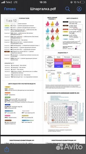 Шпаргалки ЕГЭ биология