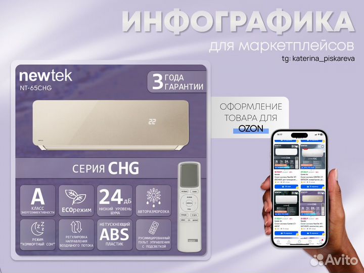 Инфографика для маркетплейсов