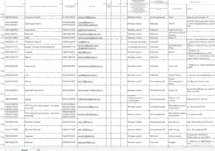 Базы клиентов с контактами (светотехника)