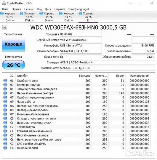 Жесткий диск WD Red