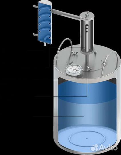 Самогонный аппарат Завод Сельмаш Премиум 14 литров