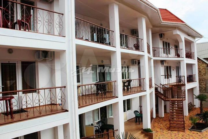 Готовый прибыльный бизнес на юбк