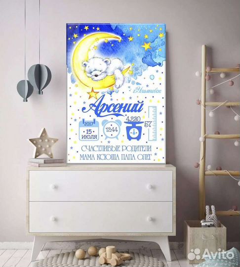 Метрика на холсте/Картина на холсте