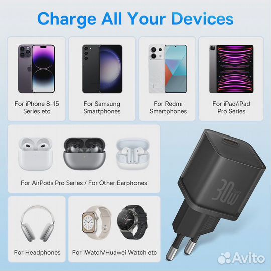 Зарядное устройство Baseus Gan 30w+кабель100w,1м