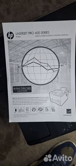 Hp LaserJet Pro 400 m401dn