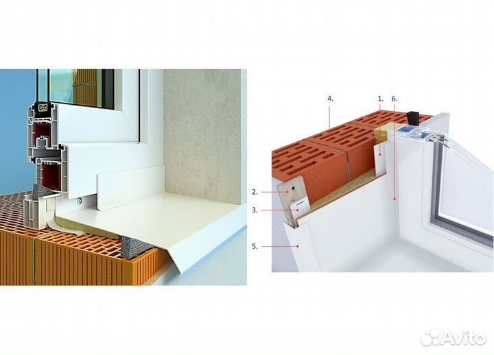 Пластиковые окна