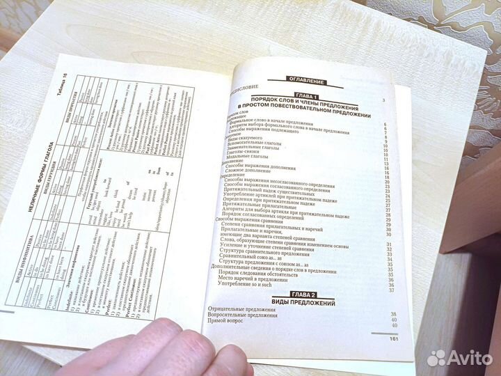 Учебное пособие English grammar guied