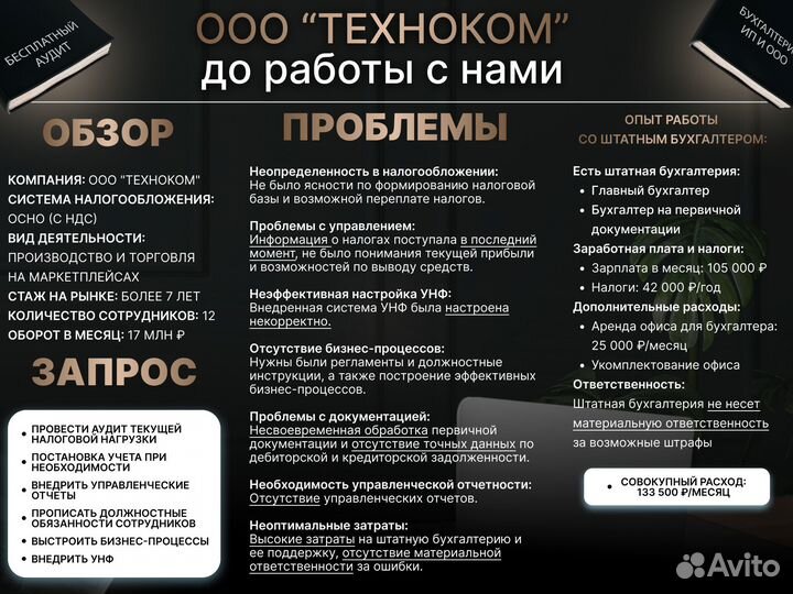 Бухгалтер / бухгалтерские услуги удаленно