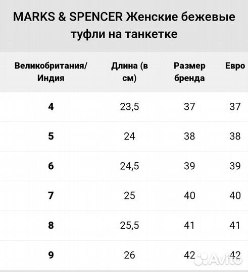 Босоножки эспадрильи 38 Marc& Spencer