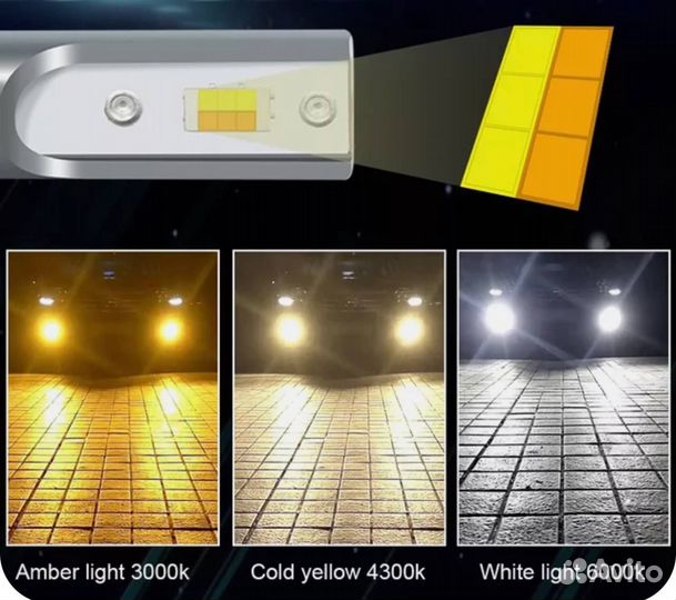 Светодиодные лампы LED HB3 9005 KT 3 цвета