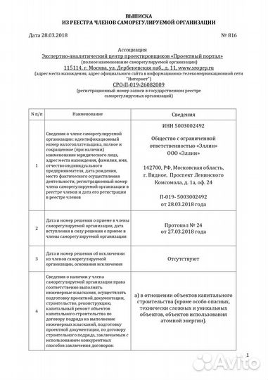 Электролаборатория до 10кВ