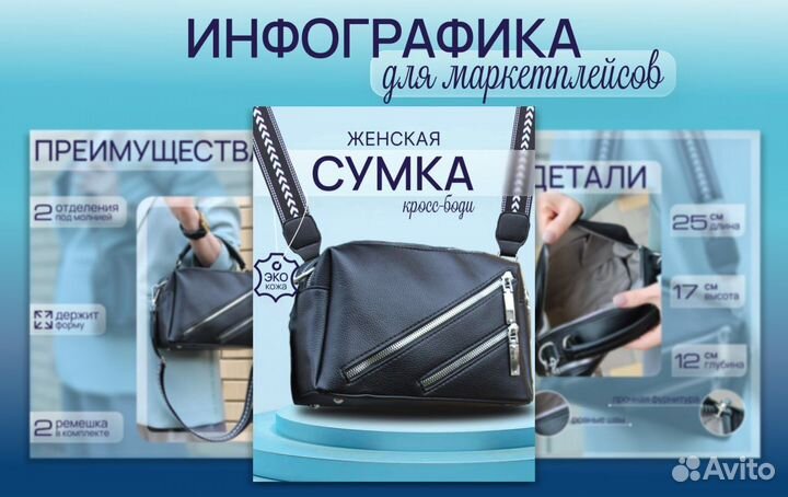 Инфографика для маркетплейсов