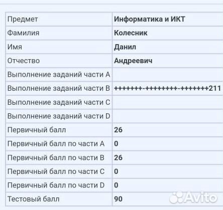 Репетитор по математике, физике и информатике