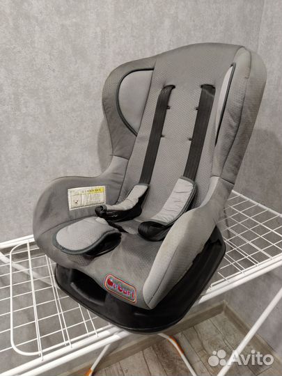 Детское автокресло 0 до 18 кг