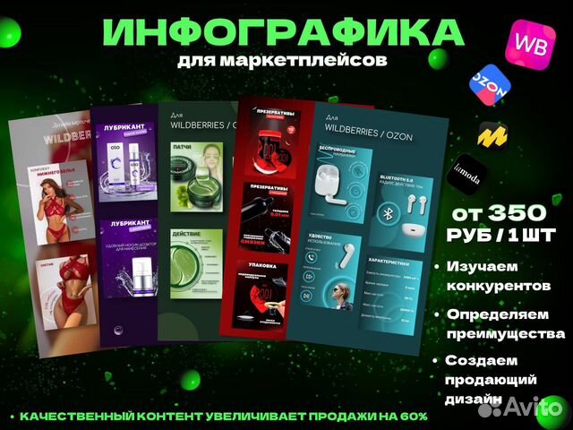 Инфографика для маркетплейсов (ozon wildberries)