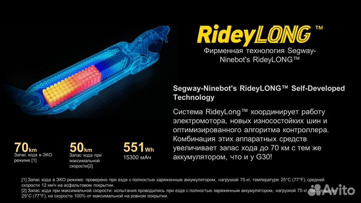 Электросамокат Ninebot MAX G2