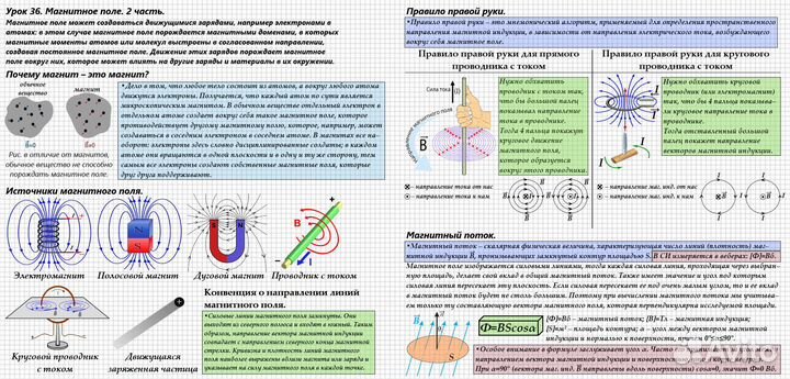 Репетитор по физике и математике, егэ/огэ