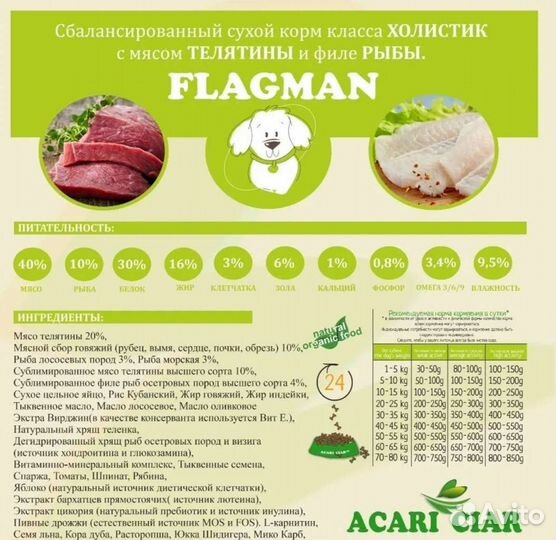 Корма для собак и кошек Acari Ciar, 15кг, 5кг, 2,5