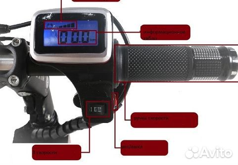 Продается электроприставка для инвалидной коляски