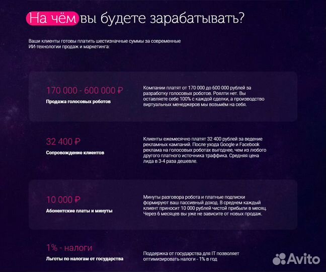 IT Франшиза в городе Белорецк