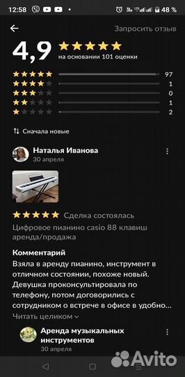 Синтезатор Roland аренда/продажа