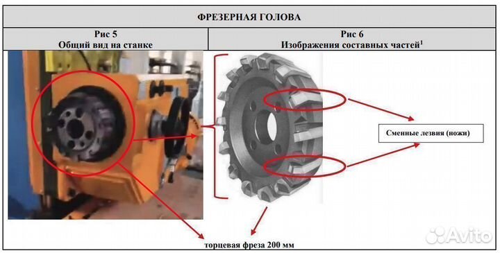 Торцевой фрезерный станок с чпу