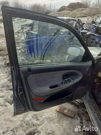 Паковка двери Hyundai Sonata 3