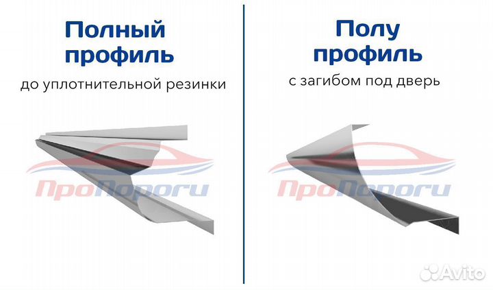 Порог кузовной Subaru Legacy 2