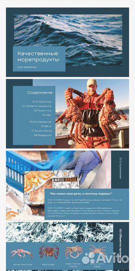 Копирайтинг, тексты, презентации для бизнеса