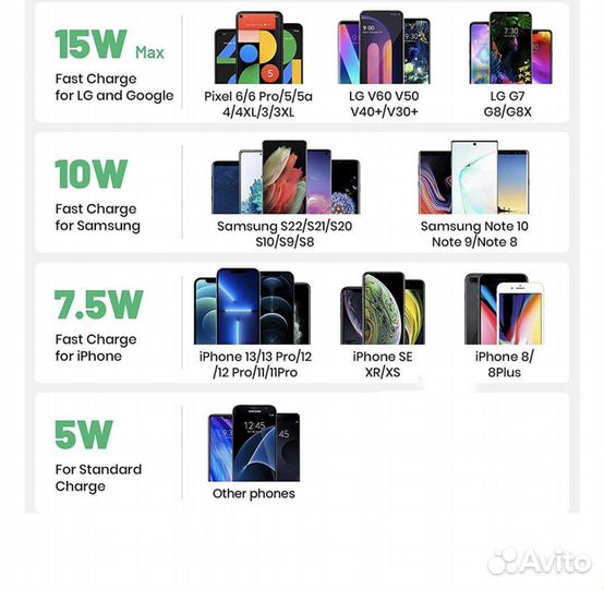 Беспроводна зарядка Baseus qi 15w