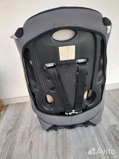 Детское автокресло 9 до 36 кг