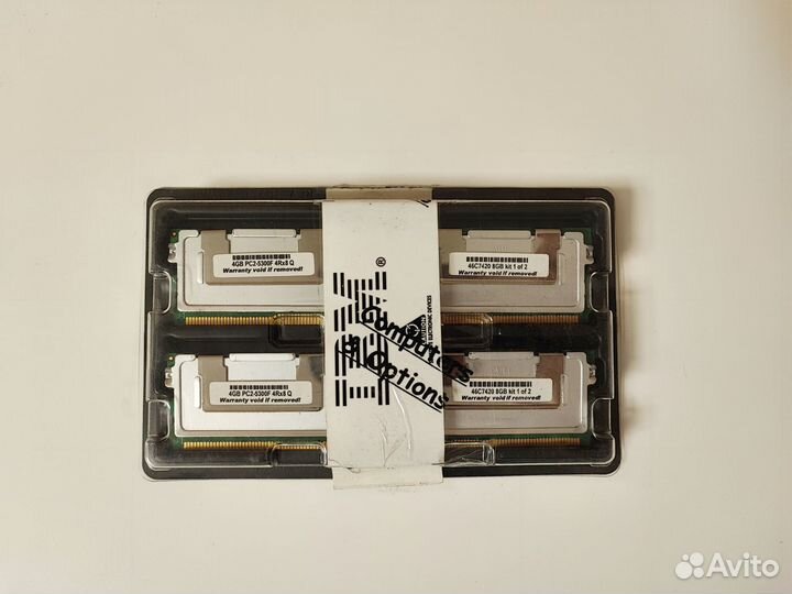 RAM оперативная память