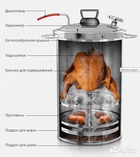 Коптильня Браво на 20 литров NEW