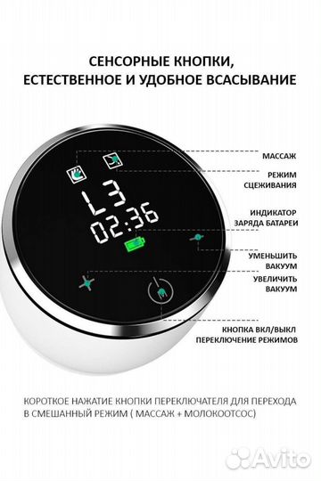 Молокоотсос электрический новый