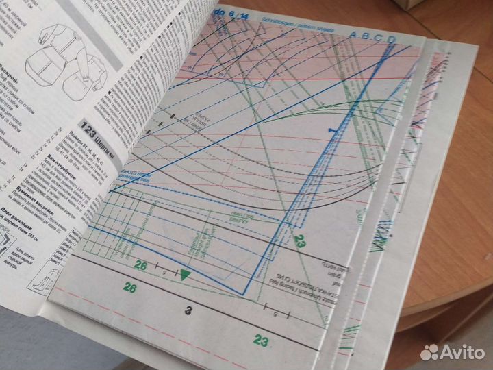 Журнал выкроек burda