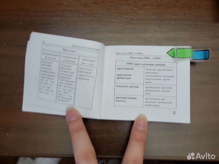 Карманный справочник егэ русский язык