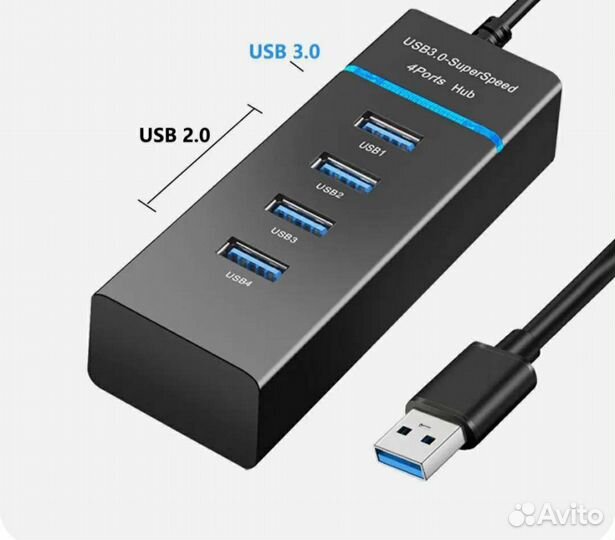 Usb разветвитель