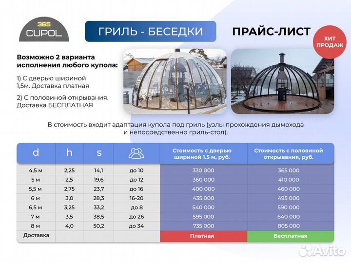 Купольная беседка с гриль зоной