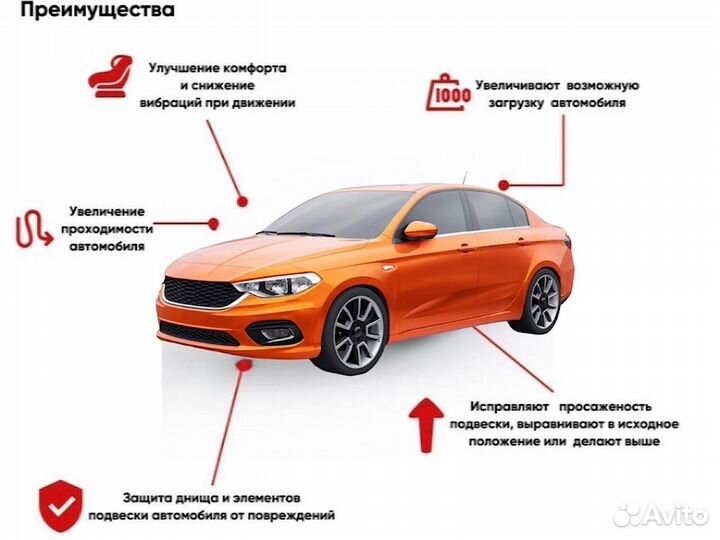 Задние проставки для увеличения клиренса Renault