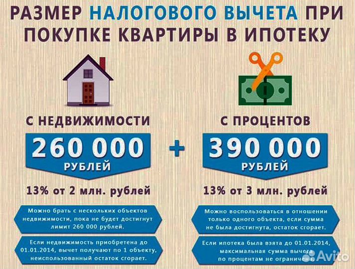 Налоговый вычет