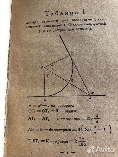 Полевые таблицы для железных дорог. 1932