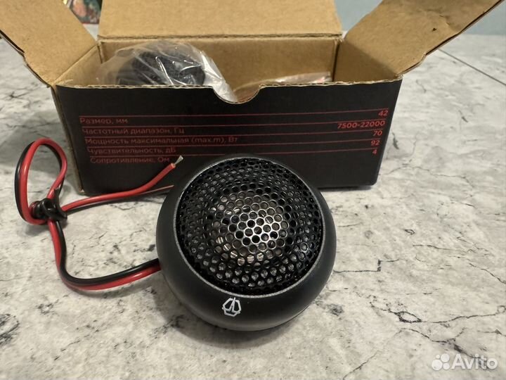 Твиттеры урал