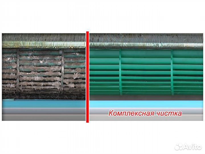 Чистка сплит систем