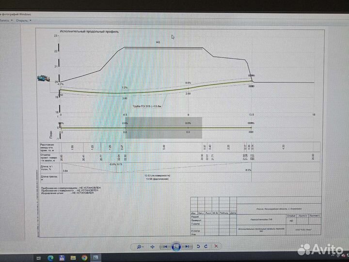 Исполнительные схемы